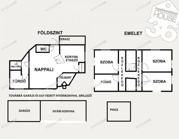 Eladó családi ház, Kecskeméten 119.9 M Ft, 4 szobás