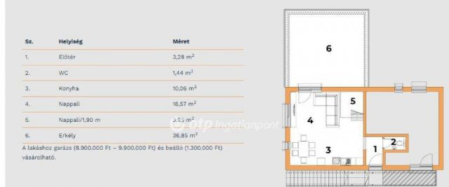 Eladó téglalakás, Nagykanizsán 54.5 M Ft, 1+1 szobás