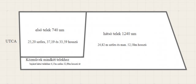 Eladó telek, Máriakálnokon 17 M Ft / költözzbe.hu