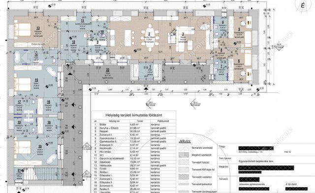 Eladó családi ház, Bőnyön 79 M Ft, 6 szobás