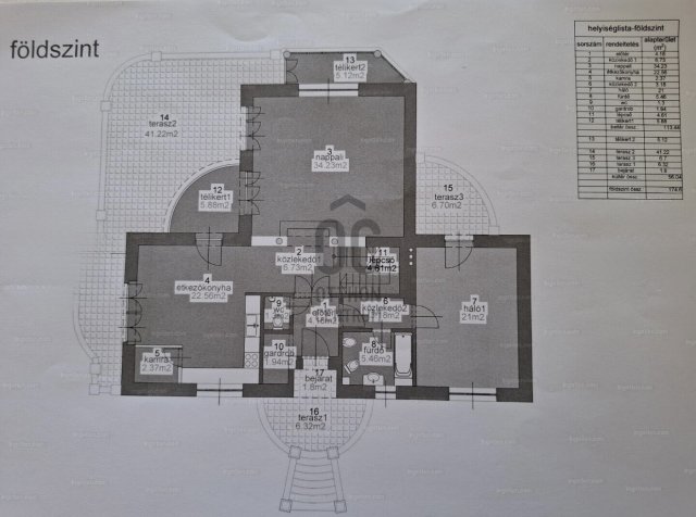 Eladó családi ház, Budapesten, II. kerületben 299.9 M Ft