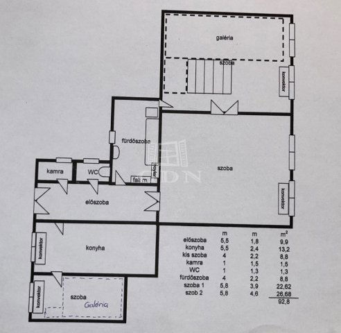 Eladó téglalakás, Budapesten, VIII. kerületben 114.9 M Ft