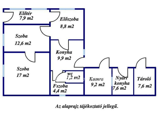 Eladó családi ház, Gyomaendrődön 18.9 M Ft, 2 szobás