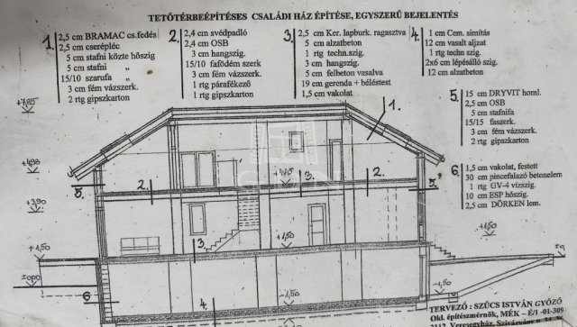 Eladó családi ház, Fóton 210 M Ft, 3+3 szobás