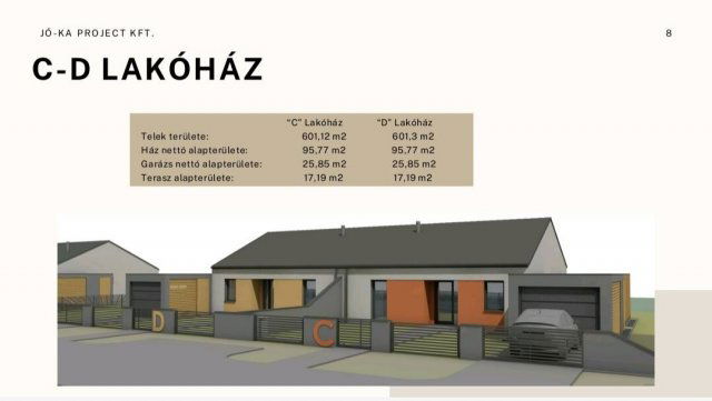 Eladó ikerház, Alsónémediben 95 M Ft, 4 szobás