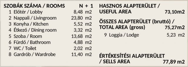 Eladó téglalakás, Veresegyházon 112.933 M Ft, 2 szobás