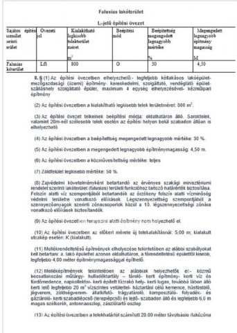 Eladó telek, Tápiószelén 4.99 M Ft / költözzbe.hu