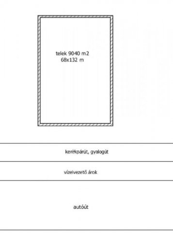 Eladó telek, Szentesen 11.9 M Ft / költözzbe.hu