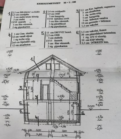Eladó családi ház, Fóton 210 M Ft, 3+3 szobás