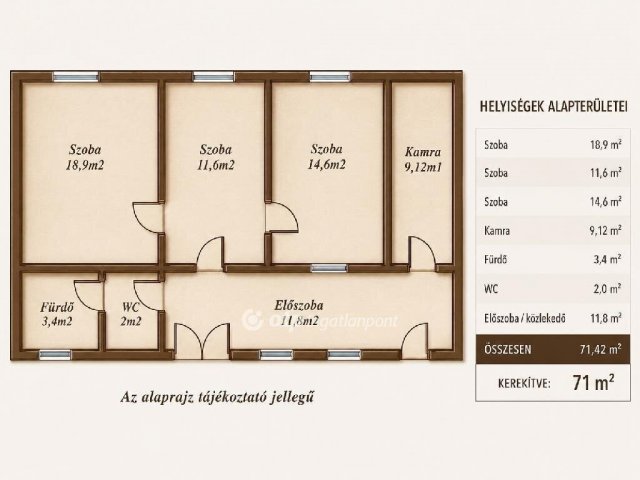 Eladó családi ház, Sápon 9.3 M Ft, 3 szobás