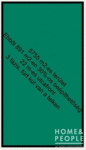 Eladó telek, Szegeden 33.99 M Ft / költözzbe.hu