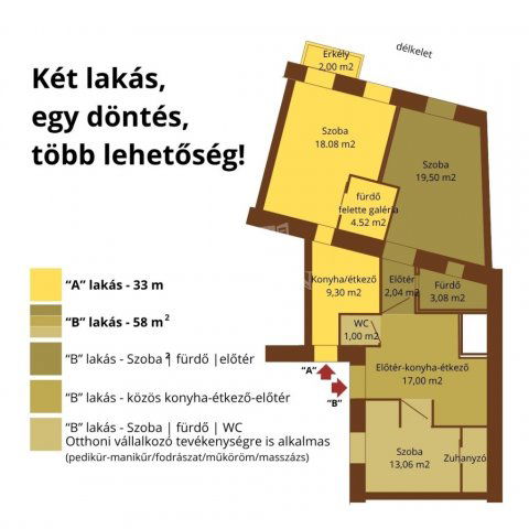 Eladó téglalakás, Budapesten, IX. kerületben 109.9 M Ft