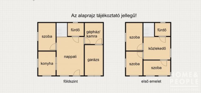 Eladó családi ház, Zsombón 105 M Ft, 5 szobás