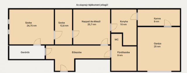 Eladó családi ház, Gyulán 30 M Ft, 2+1 szobás