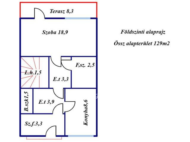 Eladó sorház, Sárospatakon 32.9 M Ft, 3 szobás