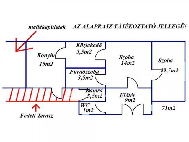 Eladó családi ház, Kétegyházán 15.9 M Ft, 2 szobás