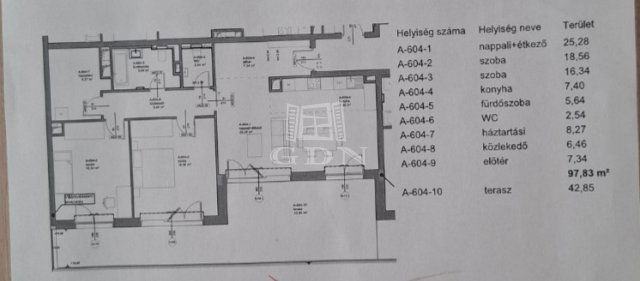 Eladó téglalakás, Budapesten, XIV. kerületben 148.8 M Ft