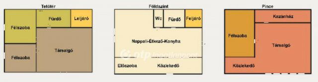 Eladó családi ház, Debrecenben 73.9 M Ft / költözzbe.hu