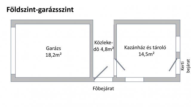 Eladó családi ház, Miskolcon, Kőris utcában 79.99 M Ft