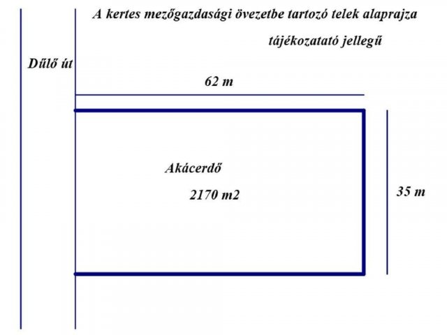 Eladó mezogazdasagi ingatlan, Csemőn 4.5 M Ft