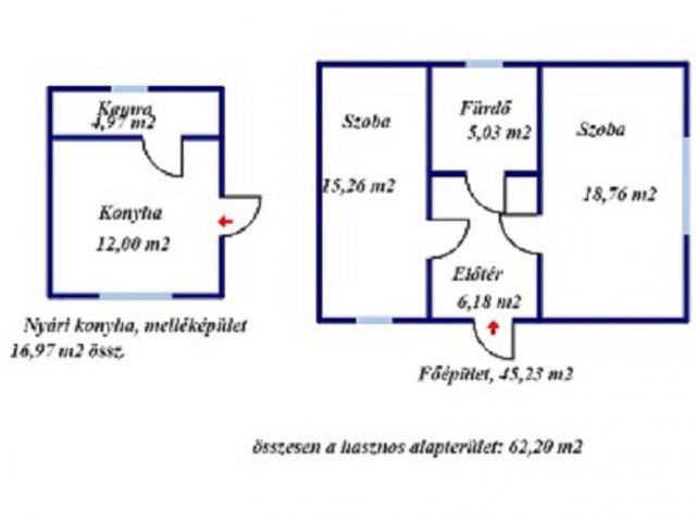 Eladó mezogazdasagi ingatlan, Nyíracsádon 13.9 M Ft
