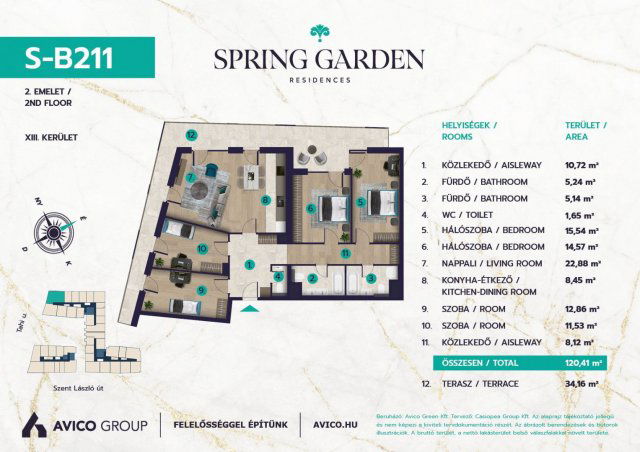 Eladó téglalakás, Budapesten, XIII. kerületben 205.79 M Ft