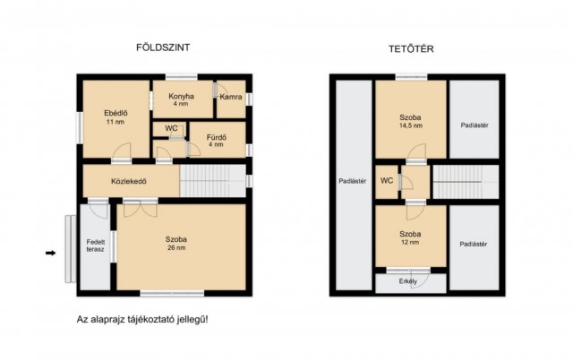 Eladó családi ház, Békéscsabán 29.9 M Ft, 3 szobás