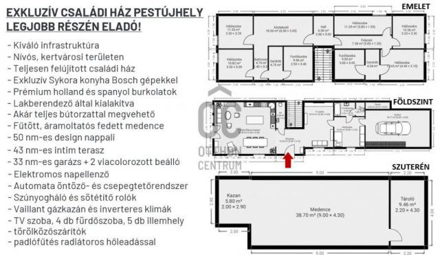 Eladó családi ház, Budapesten, XV. kerületben 275 M Ft, 8 szobás