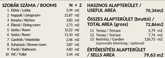 Eladó téglalakás, Veresegyházon 113.997 M Ft, 3 szobás