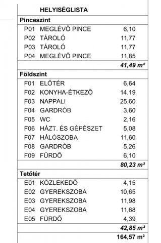 Eladó telek, Gyermelyen 34.9 M Ft, 5+2 szobás