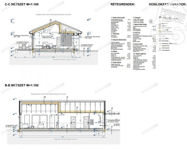Eladó családi ház, Kecskeméten 83 M Ft, 3 szobás