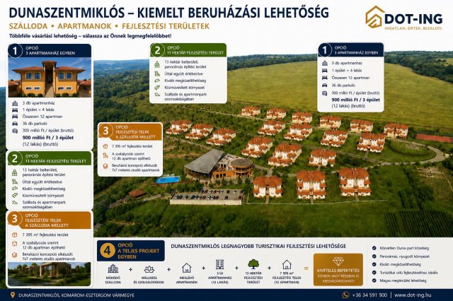 Eladó telek, Dunaszentmiklóson 240 M Ft / költözzbe.hu
