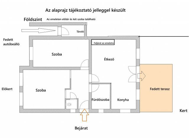 Eladó családi ház, Halásztelken 140 M Ft, 5 szobás