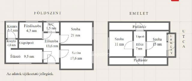 Eladó családi ház, Dombóváron 35 M Ft, 3+1 szobás