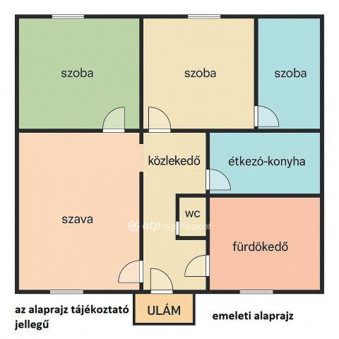 Eladó családi ház, Velencén 80 M Ft, 10+1 szobás