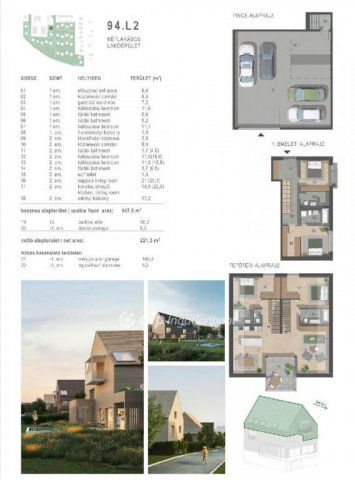 Eladó téglalakás, Balatonfüreden 281.801 M Ft, 5 szobás