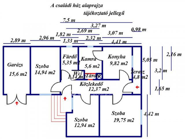 Eladó családi ház, Kiskunfélegyházán 29.9 M Ft, 3 szobás