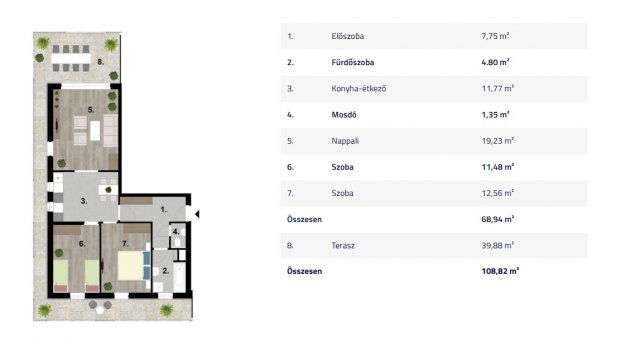 Eladó téglalakás, Balatonföldváron 127.75 M Ft, 3 szobás