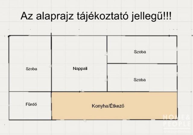 Eladó családi ház, Szentesen 20 M Ft, 4 szobás