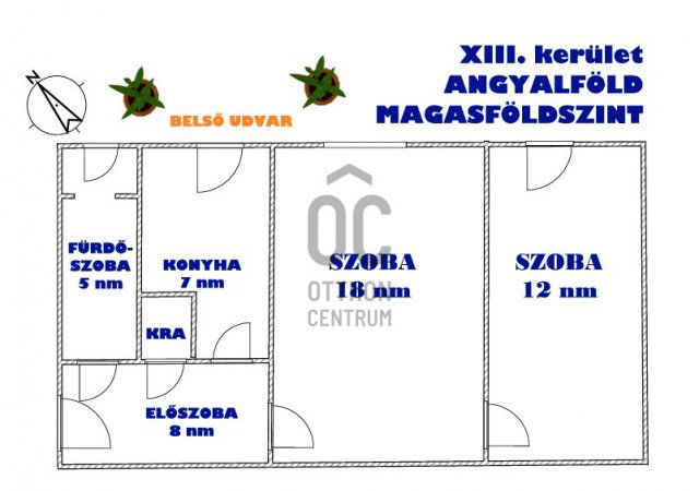 Eladó téglalakás, XIII. kerületben, József Attila téren
