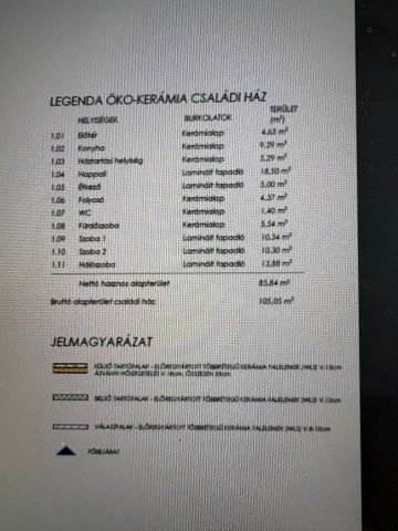 Eladó családi ház, Hernádkakon 69.9 M Ft, 3 szobás