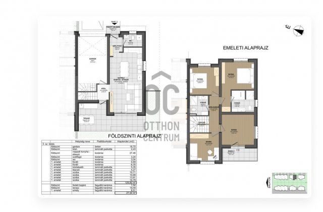 Eladó ikerház, Balatonlelleén 169 M Ft, 5 szobás