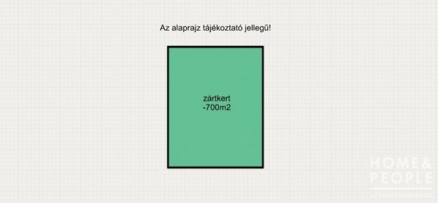 Eladó mezogazdasagi ingatlan, Szegeden 5.5 M Ft