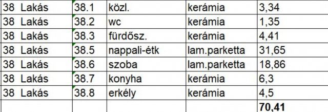 Eladó téglalakás, Nyíregyházán, Vasgyár utcában 63.481 M Ft
