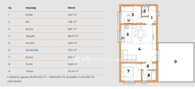 Eladó téglalakás, Nagykanizsán 84 M Ft, 1+2 szobás