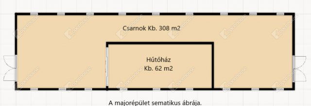 Eladó mezogazdasagi ingatlan, Himodon 25 M Ft