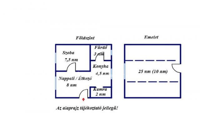 Eladó családi ház, Gyulán 21.5 M Ft, 1+1 szobás