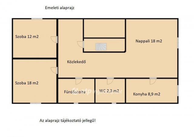 Kiadó ikerház, albérlet, Debrecenben 800 E Ft / hó, 5 szobás
