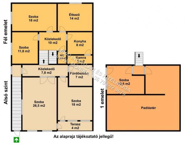 Eladó téglalakás, Békéscsabán 43 M Ft, 5 szobás