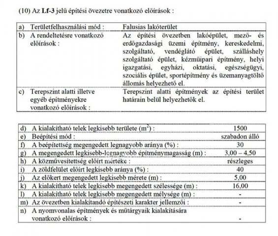 Eladó telek, Tiszaszőlősön 4.1 M Ft / költözzbe.hu